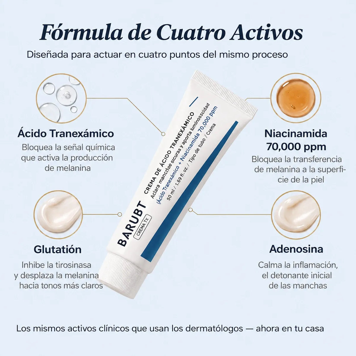 Barubt — Dile adiós a tus manchas y elimínalas desde la raíz